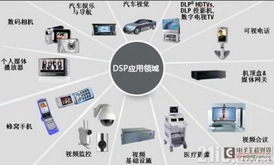 嵌入式開(kāi)發(fā)職業(yè)發(fā)展四大方向 聚焦監(jiān)控系統(tǒng)開(kāi)發(fā)的專(zhuān)業(yè)路徑