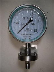 西安自動化儀表一廠與不銹鋼隔膜壓力表的行業應用