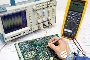 儀器儀表行業(yè)景氣驚人，電工儀器產(chǎn)能過剩需警惕